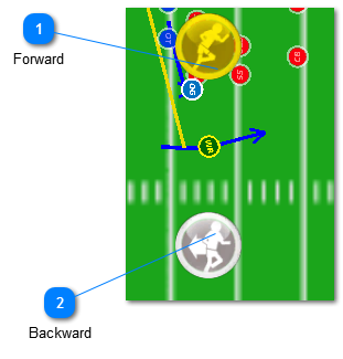 Player with the ball is moving